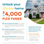 First-Time Homebuyer $4000 Grant for Down Payment and Closing Costs